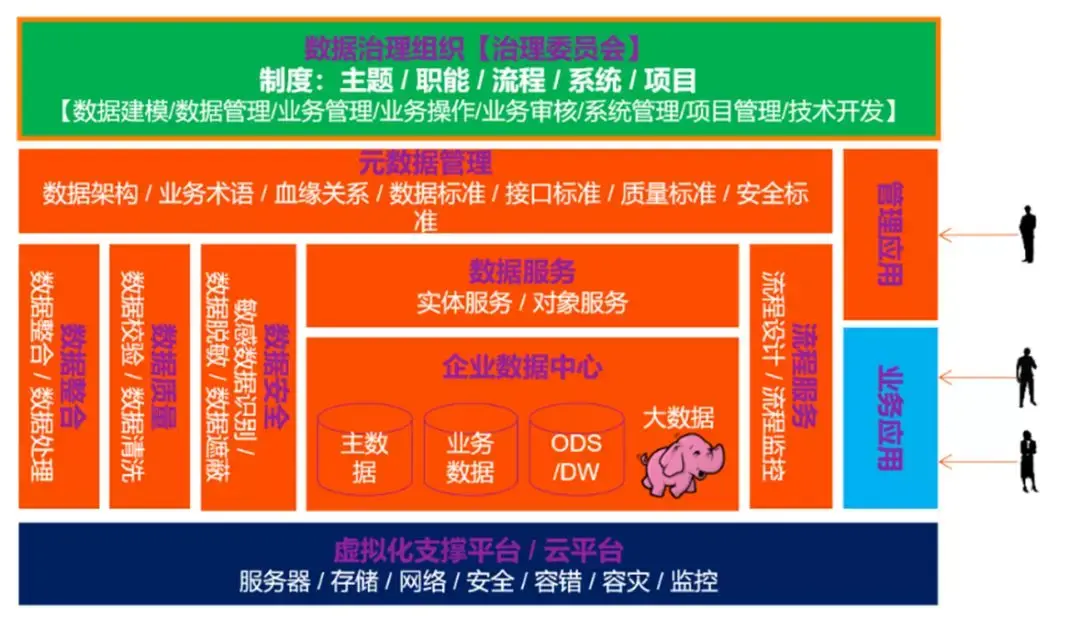 DDR 质量文件：确保产品或服务达到既定标准的关键  第4张