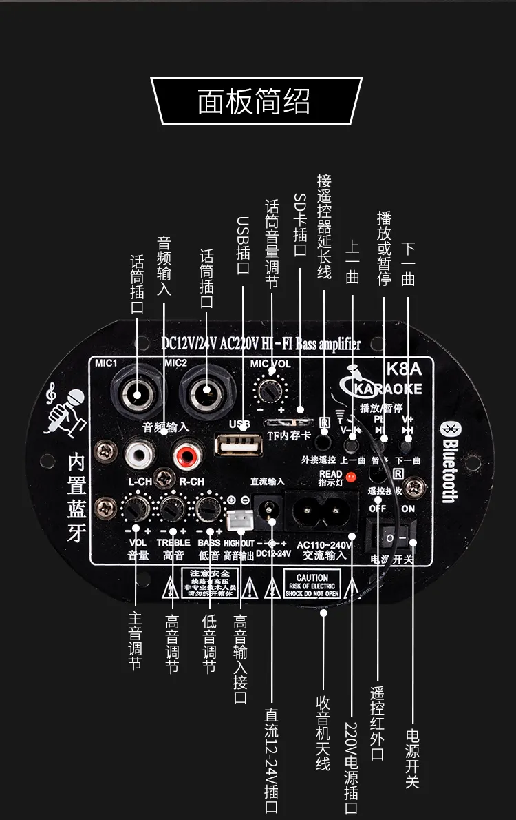 重低音炮音箱连接要点：接口类型与功率匹配  第4张