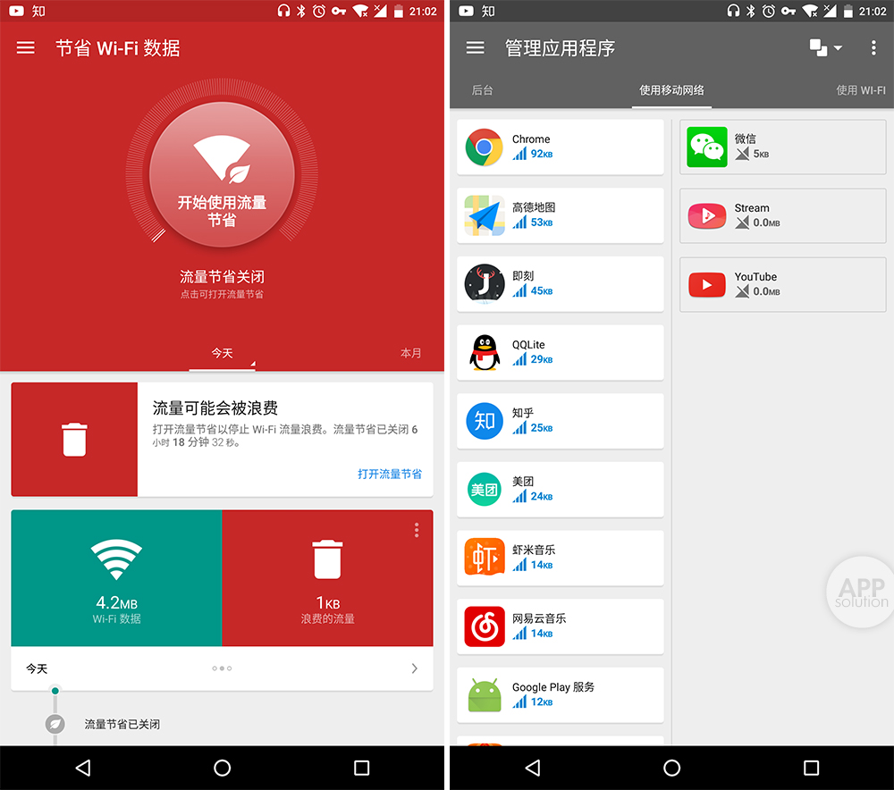安卓系统流量监控：掌握移动数据使用状况，控制通信费用  第2张