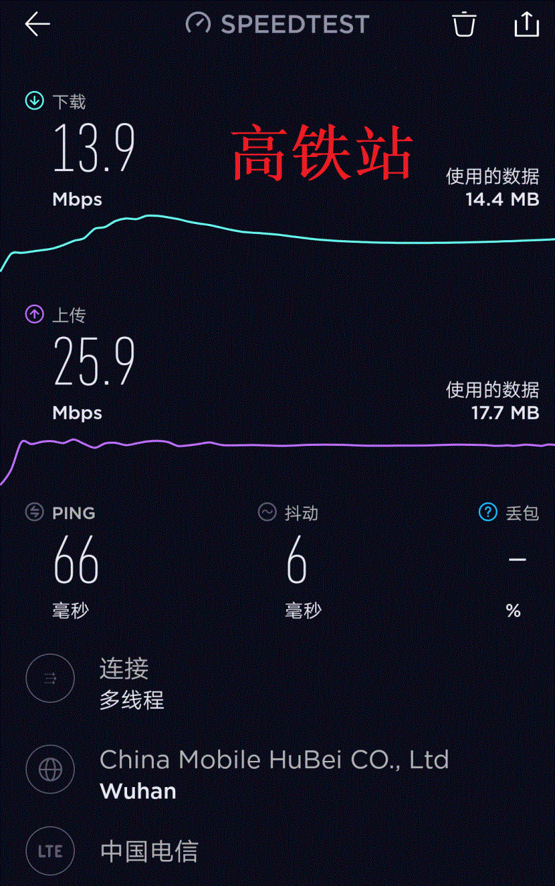 手机限速后 5G 手机是否依旧快速？影响因素有哪些？  第8张