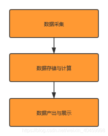 深入了解安卓系统架构：从分层设计到功能解析  第5张