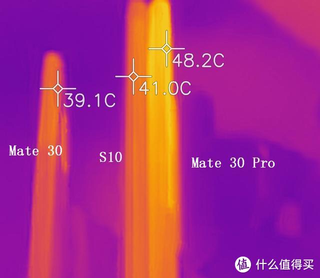 安卓系统半夜自动拍摄视频引关注，原因究竟为何？  第2张