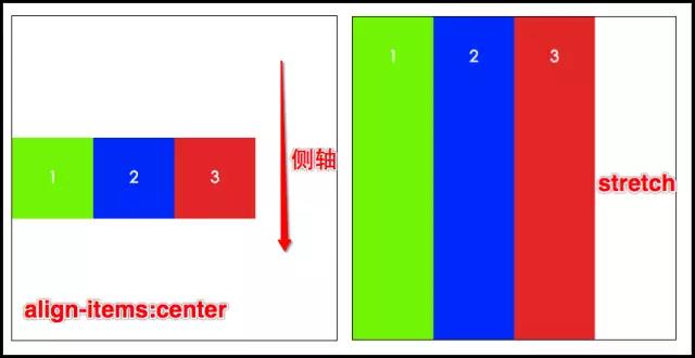 DDR cross point 交叉点技术：数据存储与处理的关键，原理与应用解析  第9张