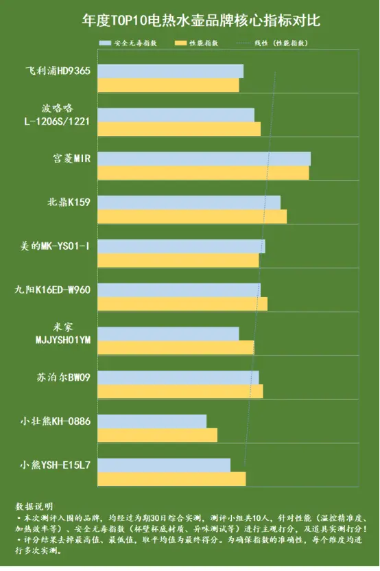 DDR3 内存价格受多因素影响，掌握信息助消费者明智选择  第7张