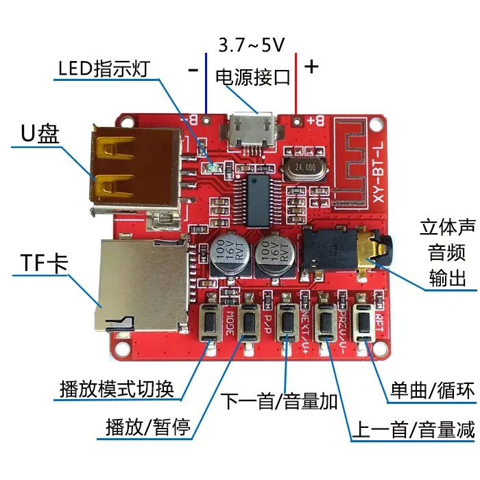 解决 dcss 音箱无法连接蓝牙音箱问题的方法  第3张