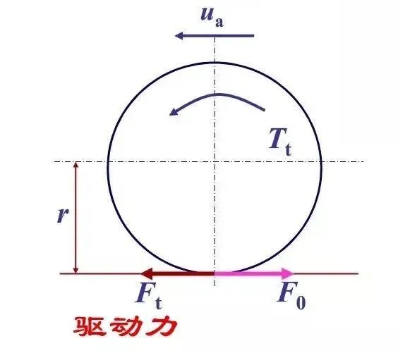 春运自驾回家，纯电车还是混动车？30小时惊魂经历告诉你答案  第4张