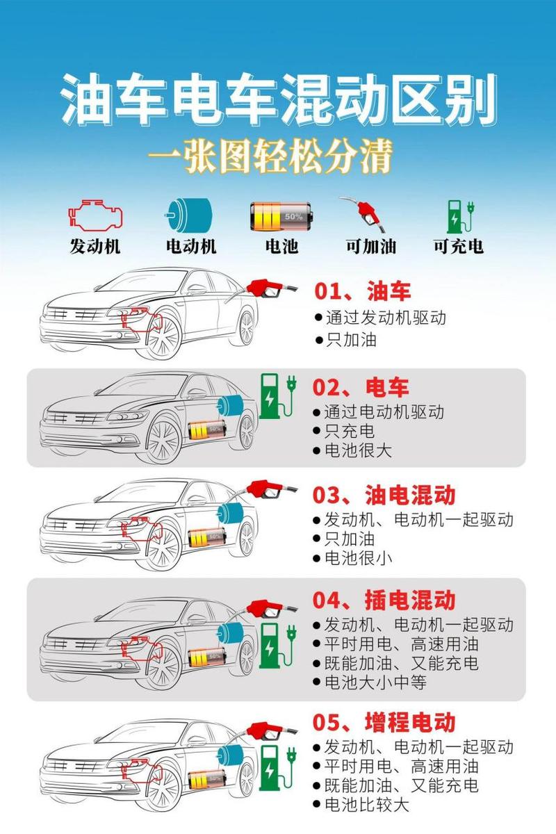 春运自驾回家，纯电车还是混动车？30小时惊魂经历告诉你答案  第9张