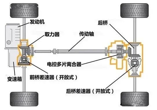 春运自驾回家，纯电车还是混动车？30小时惊魂经历告诉你答案  第10张