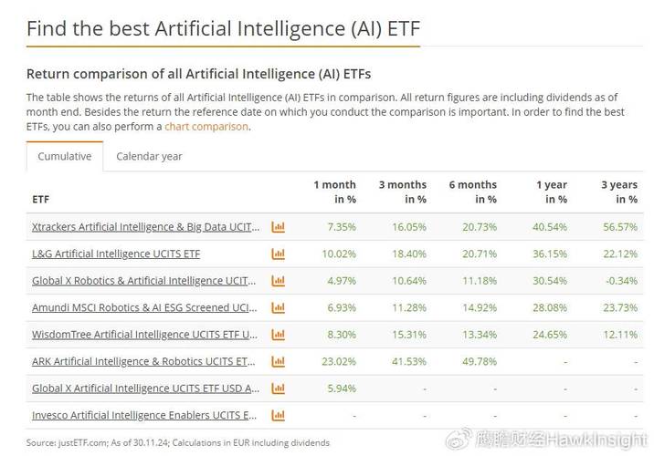 英伟达收购Run:ai，开源策略将如何颠覆AI硬件市场格局？