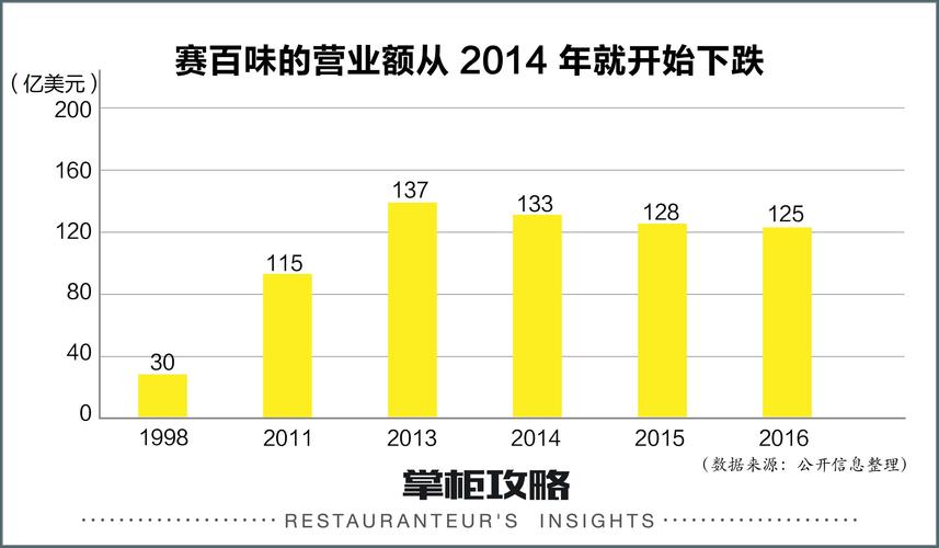 保时捷中国危机持续：多地门店关闭、车主礼物取消，销量普降三成  第11张