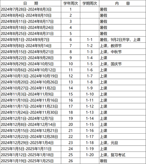 2025年新规实施：假期增加两天，调休优化，你的假期安排好了吗？  第19张