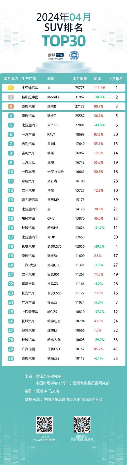 新能源物流车销量狂飙！11月突破4.7万辆，远程新能源重回榜首  第14张