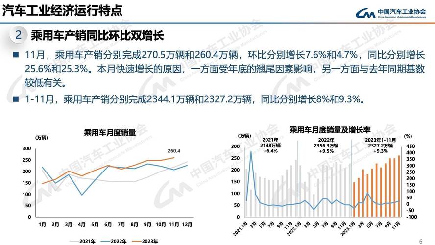 新能源物流车销量狂飙！11月突破4.7万辆，远程新能源重回榜首  第15张