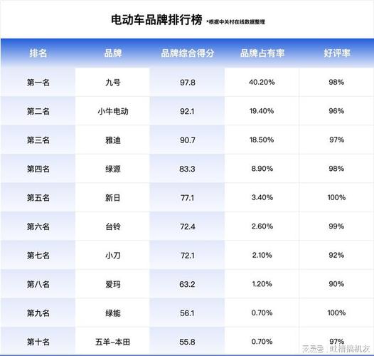 80万电动车车主信息泄露！大众Cariad的低级失误让你赛博裸奔  第7张