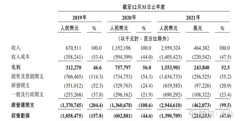 知乎健康内容浏览量突破402亿！你不可不知的健康消费真相与决策指南  第13张