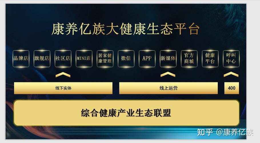 知乎健康内容浏览量突破402亿！你不可不知的健康消费真相与决策指南  第5张