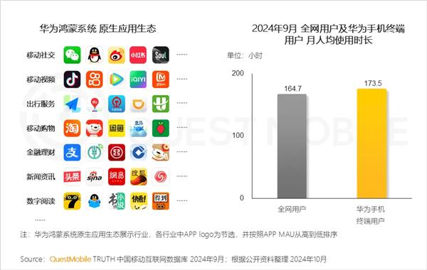 年末营销大战：如何通过场景化营销让品牌深入人心？  第19张