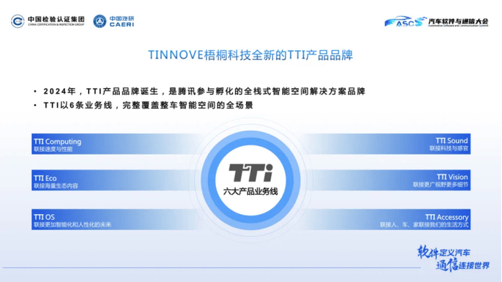 TINNOVE梧桐科技荣获2024年度汽车智能座舱解决方案奖，引领行业创新与用户体验提升  第8张