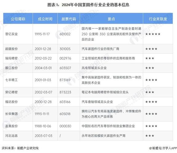 2024年中国汽车市场份额飙升至41%，全球汽车市场迎来历史性转折点  第7张