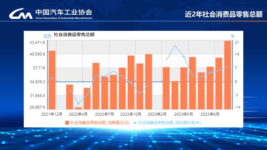 2024年中国汽车市场份额飙升至41%，全球汽车市场迎来历史性转折点  第10张