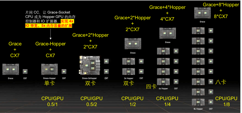 揭秘AI如何彻底改变你的书写、游戏与学习方式——NVIDIA GeForce RTX GPU的强大性能解析  第11张