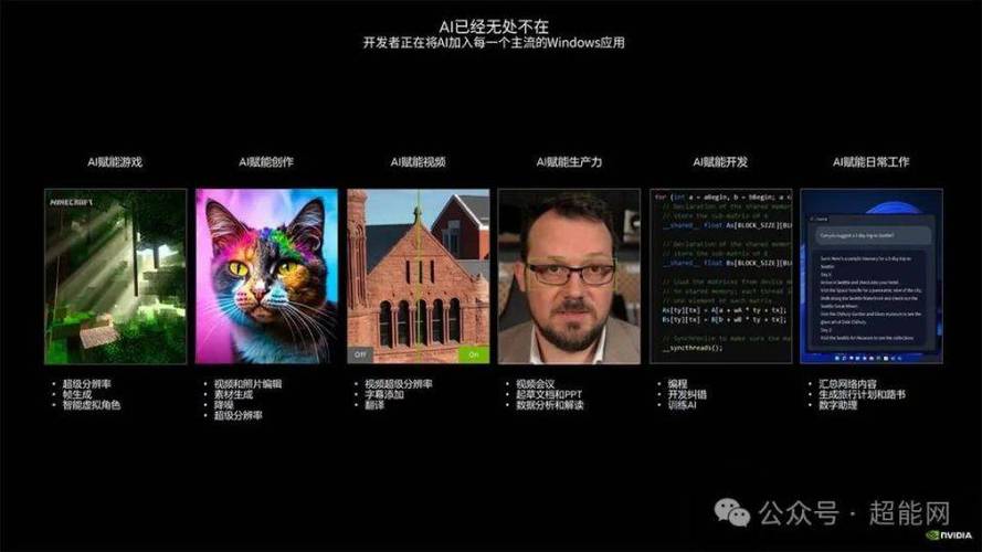 揭秘AI如何彻底改变你的书写、游戏与学习方式——NVIDIA GeForce RTX GPU的强大性能解析  第5张