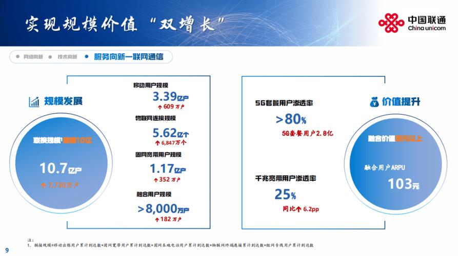 2024年去哪儿业绩逆势增长，2025年将迎来20周年，低价+服务双升级  第5张