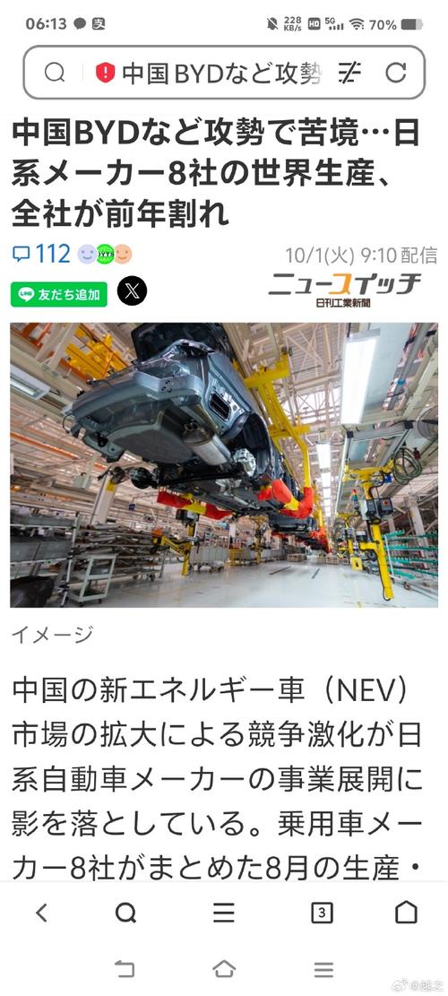 日本八大车企产量连续七个月下滑，丰田、本田等巨头为何陷入困境？  第3张