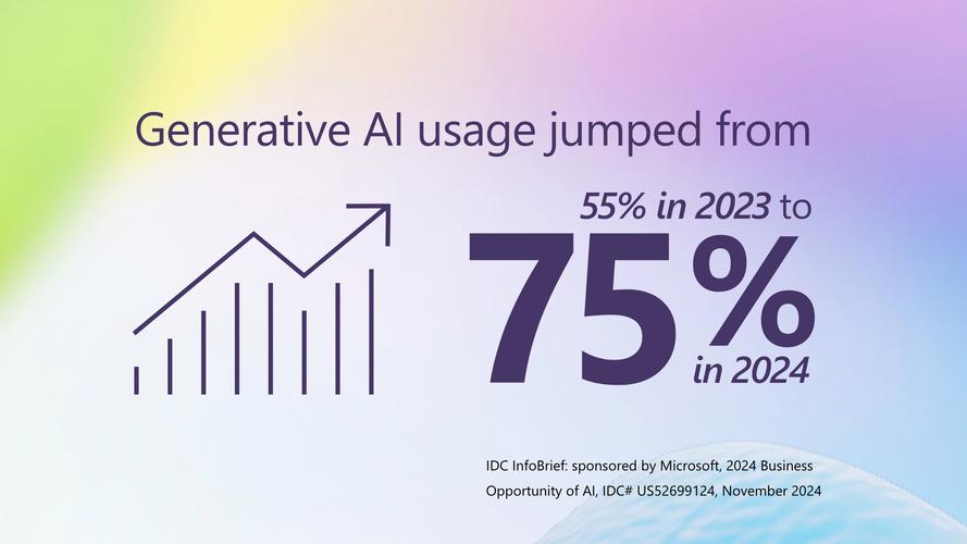 2024年微软AI的惊人成就：张祺博士揭秘未来科技新篇章  第2张