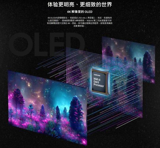 CES 2025重磅发布：DisplayHDR True Black 1000认证，OLED显示器亮度突破1000nits  第10张