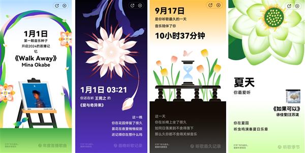 华为音乐2024年度听歌报告上线，14组数据带你重温鸿蒙花园的音乐记忆  第10张