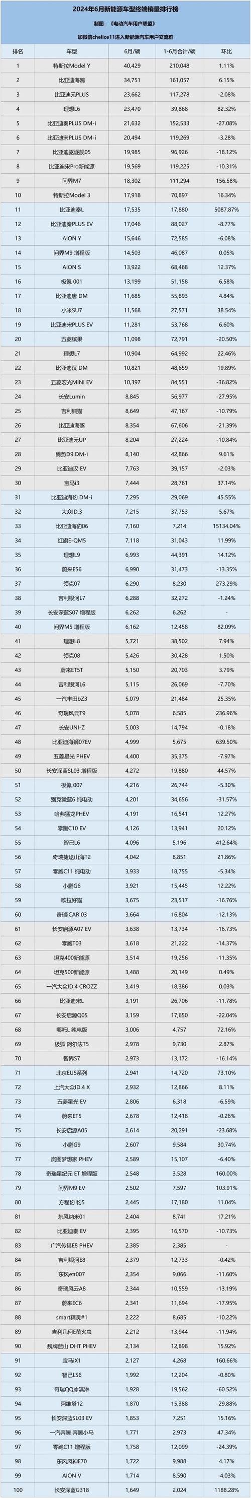 一汽大众2024年销量暴跌13%，少卖25万辆，新能源转型迫在眉睫  第11张