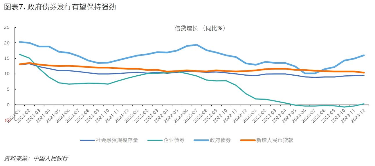 2024年中国经济稳健发展，vivo会客厅揭秘企业如何激发内生动力与应对新挑战