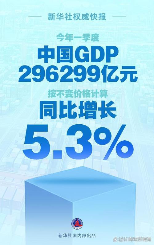 2024年中国经济稳健发展，vivo会客厅揭秘企业如何激发内生动力与应对新挑战  第4张