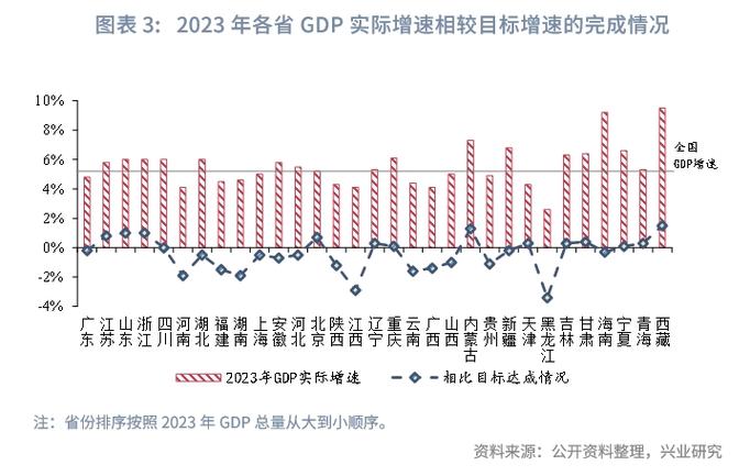 2024年中国经济稳健发展，vivo会客厅揭秘企业如何激发内生动力与应对新挑战  第8张