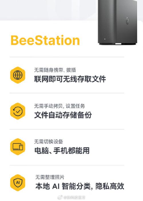 群晖BeeStation 4TB无线硬盘，苹果用户专属，京东年货节直降300元，轻松开启私有云服务  第5张