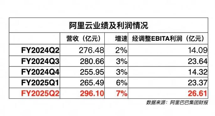 阿里巴巴2024年度AI成绩单曝光：生意管家助力400万商家创造1亿+营销奇迹  第2张