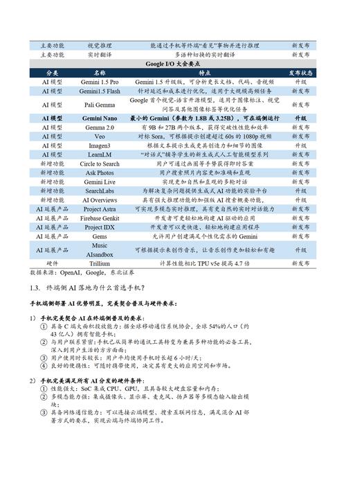 阿里巴巴2024年度AI成绩单曝光：生意管家助力400万商家创造1亿+营销奇迹  第3张