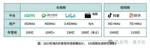 阿里巴巴2024年度AI成绩单曝光：生意管家助力400万商家创造1亿+营销奇迹  第6张