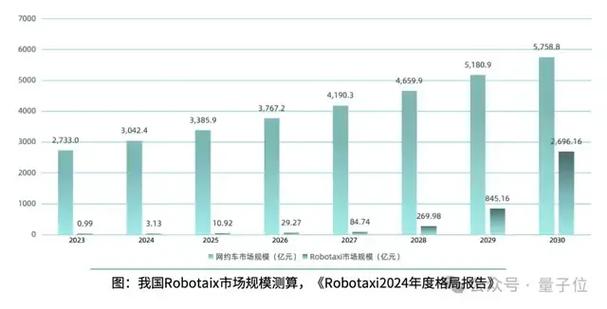 阿里巴巴2024年度AI成绩单曝光：生意管家助力400万商家创造1亿+营销奇迹  第7张