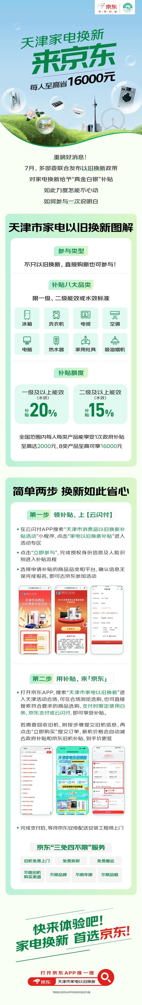 2025年国家补贴大升级！京东率先开启以旧换新，数十种家电等你来换  第4张