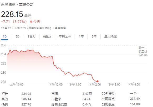 苹果Vision Pro停产在即！高端科技为何遭遇市场冷遇？