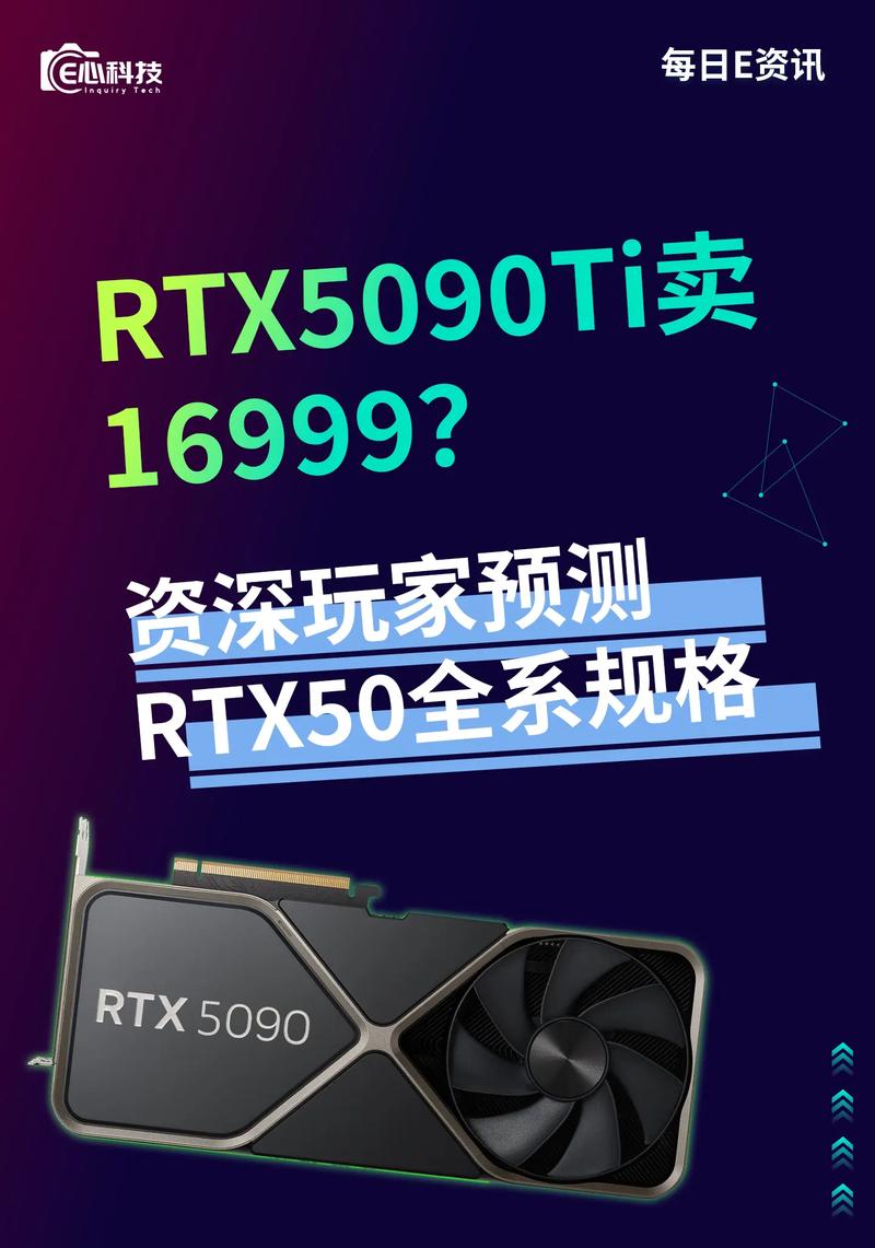 RTX 50系列显卡规格大揭秘：512-bit超大位宽回归，AI性能再升级  第7张