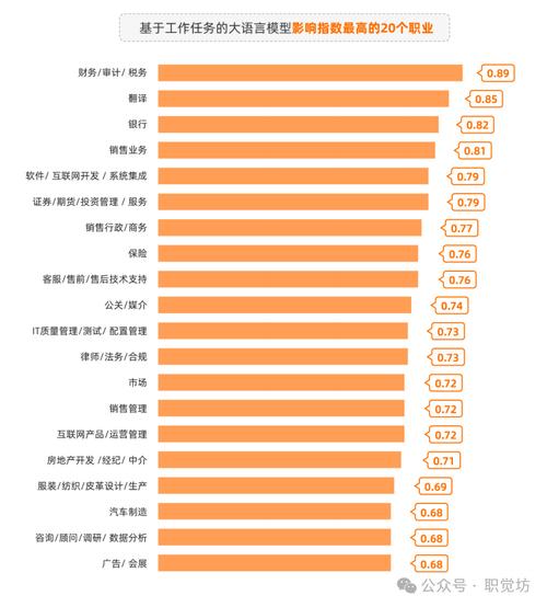 从阿里前端第一人到AI创业先锋，玉伯如何在6个月内实现公司估值过亿？  第3张