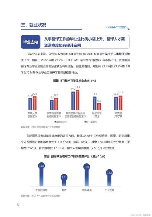 人工智能翻译能力超越人类？专家揭示翻译行业未来趋势  第11张