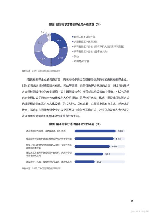 人工智能翻译能力超越人类？专家揭示翻译行业未来趋势  第5张