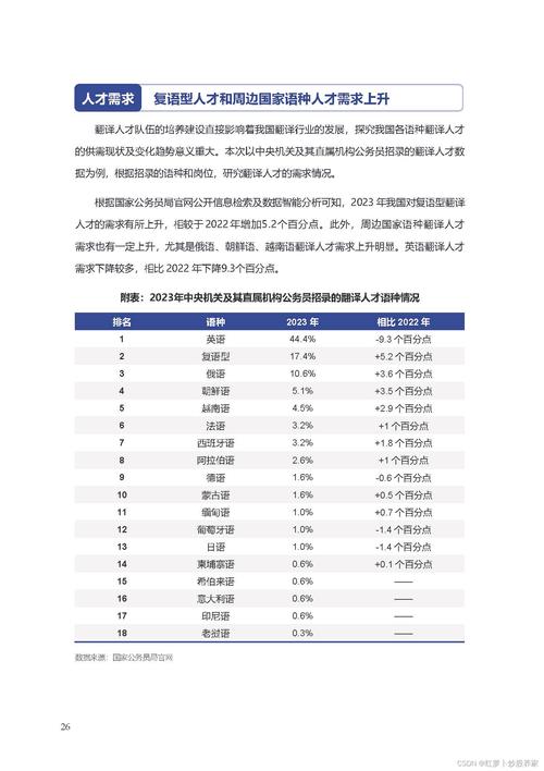 人工智能翻译能力超越人类？专家揭示翻译行业未来趋势  第6张