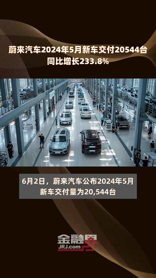 蔚来汽车2024年交付量突破22万台，乐道品牌首次月交付过万