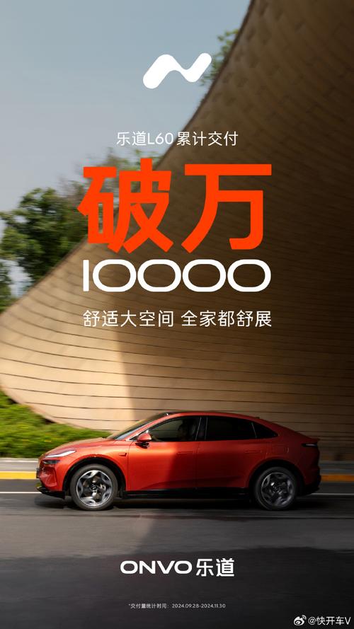 蔚来汽车2024年交付量突破22万台，乐道品牌首次月交付过万  第11张