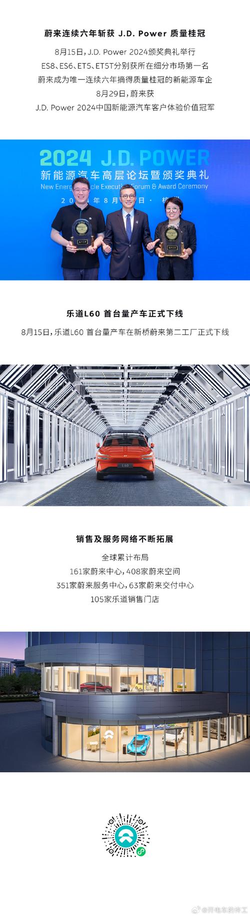 蔚来汽车2024年交付量突破22万台，乐道品牌首次月交付过万  第10张